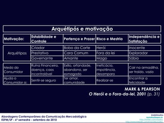 MARK & PEARSON O Herói e o Fora-da-lei, 2001  (p. 31) 