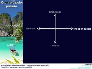 O anseio pelo paraíso Inocente Explorador Sábio Estabilidade Mestria Independência Pertença 