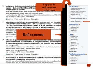 Refinamento
9 opções de
refinamento/
subgrupos
 