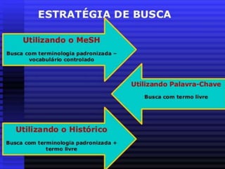 Aula busca em base de dados2019