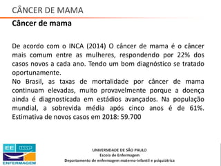 CÂNCER DE MAMA
Câncer de mama
De acordo com o INCA (2014) O câncer de mama é o câncer
mais comum entre as mulheres, respondendo por 22% dos
casos novos a cada ano. Tendo um bom diagnóstico se tratado
oportunamente.
No Brasil, as taxas de mortalidade por câncer de mama
continuam elevadas, muito provavelmente porque a doença
ainda é diagnosticada em estádios avançados. Na população
mundial, a sobrevida média após cinco anos é de 61%.
Estimativa de novos casos em 2018: 59.700
Saúde da Mulher • Profa. Dra. Carla Marins
 
