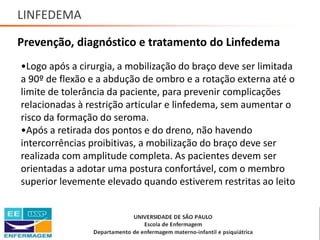 LINFEDEMA
Prevenção, diagnóstico e tratamento do Linfedema
•Logo após a cirurgia, a mobilização do braço deve ser limitada
a 90º de flexão e a abdução de ombro e a rotação externa até o
limite de tolerância da paciente, para prevenir complicações
relacionadas à restrição articular e linfedema, sem aumentar o
risco da formação do seroma.
•Após a retirada dos pontos e do dreno, não havendo
intercorrências proibitivas, a mobilização do braço deve ser
realizada com amplitude completa. As pacientes devem ser
orientadas a adotar uma postura confortável, com o membro
superior levemente elevado quando estiverem restritas ao leito
Saúde da Mulher • Profa. Dra. Carla Marins
 