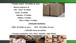 - Produção mundial: 130 milhões de sacas
- Maiores produtores de
café: Brasil: 42 milhões
Vietnã: 18 milhões
Indonésia: 10 milhões
Colômbia: 8 milhões
Índia e Etiópia: 5 milhões
CONSUMO MUNDIAL
 2000: 90 milhões de sacas 2010: 120 milhões de sacas
1.600.000 xícaras de café/dia
 Principais consumidores: EUA, Brasil, Alemanha, Japão (China)
 