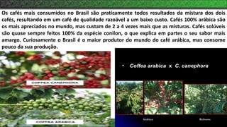 Os cafés mais consumidos no Brasil são praticamente todos resultados da mistura dos dois
cafés, resultando em um café de qualidade razoável a um baixo custo. Cafés 100% arábica são
os mais apreciados no mundo, mas custam de 2 a 4 vezes mais que as misturas. Cafés solúveis
são quase sempre feitos 100% da espécie conilon, o que explica em partes o seu sabor mais
amargo. Curiosamente o Brasil é o maior produtor do mundo do café arábica, mas consome
pouco da sua produção.
 