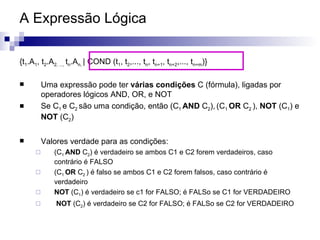 A Expressão Lógica  {t 1 .A 1 , t 2 .A 2, ...,  t n .A n,  | COND (t 1 , t 2 ,..., t n , t n+1 , t n+2 ,..., t n+m )} Uma expressão pode ter  várias condições  C (fórmula), ligadas por operadores lógicos AND, OR, e NOT Se C 1  e C 2  são uma condição, então (C 1  AND  C 2 ),   (C 1  OR  C 2  ),  NOT  (C 1 ) e  NOT  (C 2 ) Valores verdade para as condições: (C 1  AND  C 2 ) é verdadeiro se ambos C1 e C2 forem verdadeiros, caso contrário é FALSO (C 1  OR  C 2  ) é falso se ambos C1 e C2 forem falsos, caso contrário é verdadeiro NOT  (C 1 ) é verdadeiro se c1 for FALSO; é FALSo se C1 for VERDADEIRO NOT  (C 2 ) é verdadeiro se C2 for FALSO; é FALSo se C2 for VERDADEIRO 