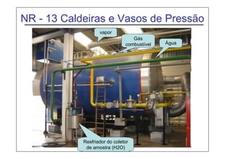 NR - 13 Caldeiras e Vasos de Pressão
vapor
Água
Gás
combustível
Resfriador do coletor
de amostra (H2O)
 