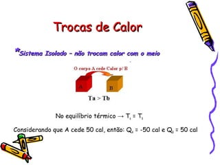 Trocas de CalorTrocas de Calor
**Sistema Isolado – não trocam calor com o meioSistema Isolado – não trocam calor com o meio
No equilíbrio térmico → Ta = Tb
Considerando que A cede 50 cal, então: QA = -50 cal e QB = 50 cal
 