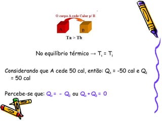 No equilíbrio térmico → Ta = Tb
Considerando que A cede 50 cal, então: QA = -50 cal e QB
= 50 cal
Percebe-se que: QA = - QB ou QA +QB = 0
 
