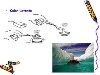 • Calor LatenteCalor Latente
 