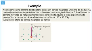 aula campo magnetico.pptx