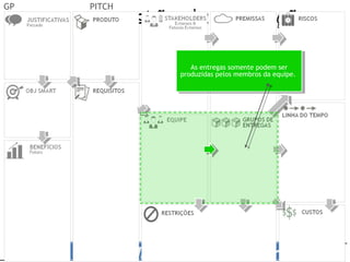 Prof. Adm. Esp. FabianoConsultor Adm. Fabiano Duarte
Gestão da Inovação
GP PITCH
As entregas somente podem ser
produzidas pelos membros da equipe.
As entregas somente podem ser
produzidas pelos membros da equipe.
 