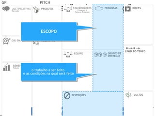 Prof. Adm. Esp. FabianoConsultor Adm. Fabiano Duarte
Gestão da Inovação
GP PITCH
ESCOPOESCOPO
o trabalho a ser feito
e as condições na qual será feito
o trabalho a ser feito
e as condições na qual será feito
 