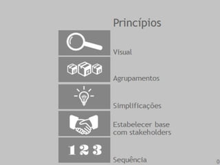 Prof. Adm. Esp. FabianoConsultor Adm. Fabiano Duarte
Gestão da Inovação
 