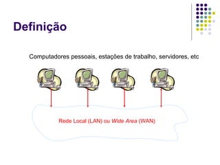 Definição

  Computadores pessoais, estações de trabalho, servidores, etc




            Rede Local (LAN) ou Wide Area (WAN)
 