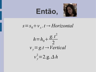 Então,
s=s 0v x . t  Horizontal
                 2
               g. t
      h=h0
                2
   v y = g.t  Vertical
       2
     v =2.g. h
       y
 