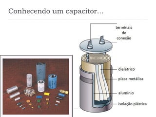 Conhecendo um capacitor...
 