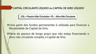 CGL = Passivo Não Circulante + PL – Ativo Não Circulante
Uma parte dos fundos permanentes é utilizada para financiar a
Necessidade de Capital de Giro;
Parte do passivo de longo prazo que não esteja financiando o
ativo não circulante compõe o Capital de Giro.
CAPITAL CIRCULANTE LÍQUIDO ou CAPITAL DE GIRO LÍQUIDO
 