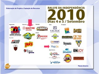 Elaboração de Projeto e Captação de Recursos




                                               Flavia Amorim
 