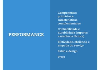 Componentes 
primários e 
características 
complementares 
Confiabilidade e 
durabilidade (suporte/ 
assistência técnica) 
Efetividade, eficiência e 
empatia do serviço 
Estilo e design 
Preço 
PERFORMANCE 
 
