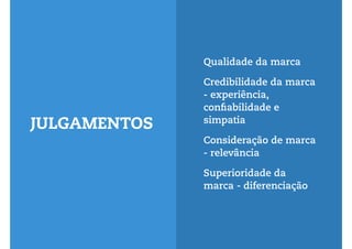 Qualidade da marca 
Credibilidade da marca 
- experiência, 
confiabilidade e 
simpatia 
Consideração de marca 
- relevância 
Superioridade da 
marca - diferenciação 
JULGAMENTOS 
 