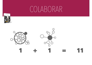 COLABORAR 
1 + 1 = 11 
 