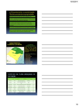 10/3/2011
10
b) O levantamento e caracterização
florística existente na propriedade
Não dá para restaurar sem saber qual o tipo de vegetação na área
Conhecer a vegetação da área facilita tremendamente o trabalho pois assim
pode-se aproveitar melhor o potencial de regeneração
Como saber se algum fragmento existente está bem conservado e
representando bem a vegetação original sem um conhecimento da
vegetação?
Como estimar a diversidadeflorística do local sem conhecer a vegetação?
Sabero que existia originalmente e o que existe agora é essencial para
seleçãode espécies, coleta de sementes e produção de mudas
CARACTERÍSTICA
FLORÍSTICA DO IMÓVEL FLORESTA
OMBRÓFILA MISTA
Ocorre em áreas de maior
altitude, onde as condições
ambientais, especialmente as
temperaturas mais baixas são
determinantes para a diversidade
de espécies
PRINCIPAIS FAMÍLIAS (Ex. )
•Myrtaceae
•Sapindaceae
•Lauraceae
•Fabaceae
•Rosaceae
•Anacardiaceae
•Euphorbiaceae
(entre outras)
BIOMA
ESPÉCIES DA FLORA AMEAÇADAS DE
EXTINÇÃO
Família Botânica Gênero Nome Científico Nome Popular
Categoria de
Ameaça*
Arecaceae Butia Butiá capitata (Mart.) Becc. Butiazeiro EN
Arecaceae Butia
Butiá Eriosphata (Mart.Ex Drud)
Becc.
Butiá
EN
Araucariaceae Araucaria Araucaria angustifolia (Bert.) Kuntze Pinheirobrasileiro VU
Winteraceae Drimys Drimys brasiliensis Miers Casca-d’ant VU
Dicksoniaceae Dicksonia Dicksonia selowiana Hook. Xaxim VU
Fabaceae Apuleia Apuleia leiocarpa (Vog.) Macbr. Grápia VU
Fabaceae Myrocarpus Myrocarpus frondosus Fr.All. Cabreúva VU
Sapindaceae Allophylus Allophylus puberulus Chal-chal-piloso VU
* EN – em perigo; VU – vulneráve
 