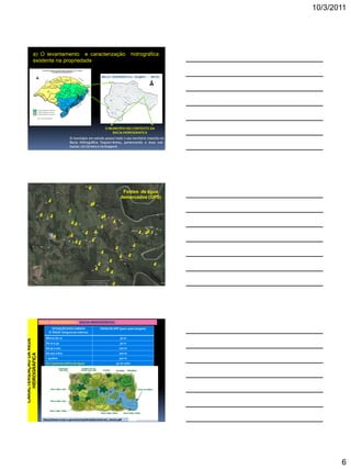 10/3/2011
6
BACIA HIDROGRÁFICA TAUQARI – ANTAS
O MUNICÍPIO NO CONTEXTO DA
BACIA HIDROGRÁFICA
O município em estudo possui todo o seu território inserido na
Bacia Hidrográfica Taquari-Antas, pertencendo a duas sub-
bacias: rioCarreiro e rio Guaporé.
a) O levantamento e caracterização hidrográfica
existente na propriedade
Fontes de água
demarcados (GPS)
Não esqueça que no local a vegetação varia muito devido a variações de:
CARACTERIZAÇÃODAREDE
HIDROGRÁFICA
REDE HIDROGRÁFICA - BACIAHIDROGRÁFICA
SITUAÇÃODOS CURSOS
D´ÁGUA (largura em metros)
FAIXA DE APP (para cada margem)
Menos de 10 30 m
De 10 a 50 50 m
De 50 a 200 100 m
De 200 a 600 200 m
> que600 500 m
Em nascentes (olhos de água) 50 (m raio)
 