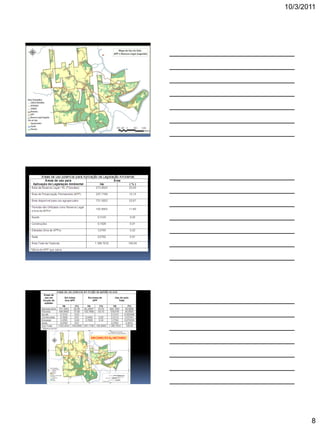 10/3/2011
8
EMCONFLITO 84 HECTARES
 