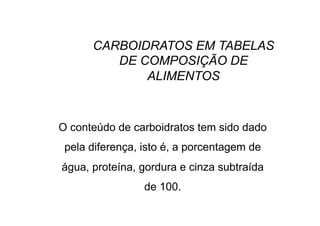 CARBOIDRATOS EM TABELAS
DE COMPOSIÇÃO DE
ALIMENTOS
O conteúdo de carboidratos tem sido dado
pela diferença, isto é, a porcentagem de
água, proteína, gordura e cinza subtraída
de 100.
 
