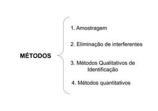MÉTODOS
1. Amostragem
2. Eliminação de interferentes
3. Métodos Qualitativos de
Identificação
4. Métodos quantitativos
 