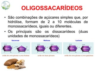 OLIGOSSACARÍDEOS
• São combinações de açúcares simples que, por
hidrólise, formam de 2 a 10 moléculas de
monossacarídeos, iguais ou diferentes.
• Os principais são os dissacarídeos (duas
unidades de monossacarídeos)
 