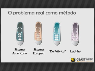 O problema real como método




  Sistema    Sistema
                       “De Fábrica”   Lacinho
 Americano   Europeu
 