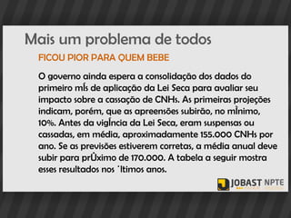 Mais um problema de todos
 FICOU PIOR PARA QUEM BEBE
 O governo ainda espera a consolidação dos dados do
 primeiro mês de aplicação da Lei Seca para avaliar seu
 impacto sobre a cassação de CNHs. As primeiras projeções
 indicam, porém, que as apreensões subirão, no mínimo,
 10%. Antes da vigência da Lei Seca, eram suspensas ou
 cassadas, em média, aproximadamente 155.000 CNHs por
 ano. Se as previsões estiverem corretas, a média anual deve
 subir para próximo de 170.000. A tabela a seguir mostra
 esses resultados nos últimos anos.
 