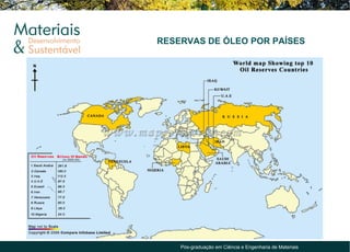 RESERVAS DE ÓLEO POR PAÍSES




    Pós-graduação em Ciência e Engenharia de Materiais
 