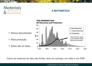 A MATEMÁTICA




 ●
     Menos descobertas;

 ●
     Mais produção;

 ●
     Estes são os fatos…




Como as reservas de óleo são finitas, terá um começo, um meio e um FIM!

                                     Pós-graduação em Ciência e Engenharia de Materiais
 