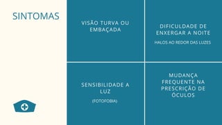 VISÃO TURVA OU
EMBAÇADA
SINTOMAS
DIFICULDADE DE
ENXERGAR A NOITE
HALOS AO REDOR DAS LUZES
MUDANÇA
FREQUENTE NA
PRESCRIÇÃO DE
ÓCULOS
SENSIBILIDADE A
LUZ
(FOTOFOBIA)
 