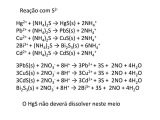Reação com S2- 
Hg2+ + (NH4)2S → HgS(s) + 2NH4 
+ 
Pb2+ + (NH4)2S → PbS(s) + 2NH4 
+ 
Cu2+ + (NH4)2S → CuS(s) + 2NH4 
+ 
2Bi3+ + (NH4)2S → Bi2S3(s) + 6NH4 
+ 
Cd2+ + (NH4)2S → CdS(s) + 2NH4 
+ 
- + 8H+ → 3Pb2+ + 3S + 2NO + 4H2O 
3PbS(s) + 2NO3 
- + 8H+ → 3Cu2+ + 3S + 2NO + 4H2O 
3CuS(s) + 2NO3 
- + 8H+ → 3Cd2+ + 3S + 2NO + 4H2O 
3CdS(s) + 2NO3 
- + 8H+ → 2Bi3+ + 3S + 2NO + 4H2O 
Bi2S3(s) + 2NO3 
O HgS não deverá dissolver neste meio 
 