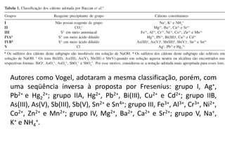 Autores como Vogel, adotaram a mesma classificação, porém, com
uma seqüência inversa à proposta por Fresenius: grupo I, Ag+,
Pb2+ e Hg2
2+; grupo IIA, Hg2+, Pb2+, Bi(III), Cu2+ e Cd2+; grupo IIB,
As(III), As(V), Sb(III), Sb(V), Sn2+ e Sn4+; grupo III, Fe3+, Al3+, Cr3+, Ni2+,
Co2+, Zn2+ e Mn2+; grupo IV, Mg2+, Ba2+, Ca2+ e Sr2+; grupo V, Na+,
K+ e NH4
+.
 