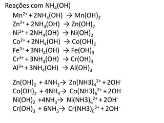 Reações com NH4(OH)
Mn2+ + 2NH4(OH) → Mn(OH)2
Zn2+ + 2NH4(OH) → Zn(OH)2
Ni2+ + 2NH4(OH) → Ni(OH)2
Co2+ + 2NH4(OH) → Co(OH)2
Fe3+ + 3NH4(OH) → Fe(OH)3
Cr3+ + 3NH4(OH) → Cr(OH)3
Al3+ + 3NH4(OH) → Al(OH)3
Zn(OH)2 + 4NH3→ Zn(NH3)4
2+ + 2OH-
Co(OH)2 + 4NH3→ Co(NH3)6
2+ +2OH-
Ni(OH)2 +4NH3→ Ni(NH3)6
2+ + 2OH-
Cr(OH)3 + 6NH3→ Cr(NH3)6
3+ + 2OH-
 