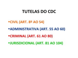 TUTELAS DO CDC
•CIVIL (ART. 8º AO 54)
•ADMINISTRATIVA (ART. 55 AO 60)
•CRIMINAL (ART. 61 AO 80)
•JURISDICIONAL (ART. 81 AO 104)
 