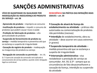 SANÇÕES ADMINISTRATIVAS
VÍCIO DE QUANTIDADE OU QUALIDADE POR
INADEQUAÇÃO OU INSEGURANÇA DO PRODUTO
OU SERVIÇO – art. 58
REINCIDÊNCIA NA PRÁTICA DAS INFRAÇÕES MAIS
GRAVES – art. 59
–Apreensão do produto – impróprio ao consumo
–Inutilização de produtos – impedir o consumo de
produtos que podem causar riscos à saúde
–Proibição de fabricação de produtos – alta
periculosidade do produto
–Suspensão de fornecimento de produto ou
serviço – medida temporária e preventiva até que
se esclareça a suspeita de irregularidade
–Cassação do registro do produto – inadequação
ou insegurança do produto ou serviço
–Revogação de concessão ou permissão - Art. 59,
§ 1° A pena de cassação da concessão será aplicada à
concessionária de serviço público, quando violar obrigação
legal ou contratual.
Cassação de alvará de licença do
estabelecimento ou atividade – práticas não
autorizadas ou comercialização de produtos
não permitidos (nocivos)
Interdição de estabelecimento, obra ou
atividade – deve ocorrer em casos extremos
(+ graves)
Suspensão temporária de atividade –
medida preventiva até que se esclareça a
suspeita de irregularidade
Intervenção administrativa - visa
restabelecer a prestação de serviço ao
consumidor. Art. 59, § 2º - sempre que as
circunstâncias de fato desaconselharem a
cassação da licença, interdição ou suspensão
da atividade
 
