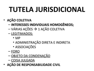 TUTELA JURISDICIONAL
• AÇÃO COLETIVA
– INTERESSES INDIVIDUAIS HOMOGÊNEOS;INTERESSES INDIVIDUAIS HOMOGÊNEOS;
– VÁRIAS AÇÕES  1 AÇÃO COLETIVA
– LEGITIMADOS:
• MP
• ADMINISTRAÇÃO DIRETA E INDIRETA
• ASSOCIAÇÕES
– FORO
– OBJETO DA CONDENAÇÃO
– COISA JULGADA
• AÇÃO DE RESPONSABILIDADE CIVIL
 