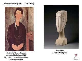 Portrait of Chaim Soutine
Amedeo Modigliani, 1916
91.7 × 59.7 cm National Gallery,
Washington, EUA
Amadeo Modigliani (1884-1920)
Tête signé
Amadeo Modigliani
 