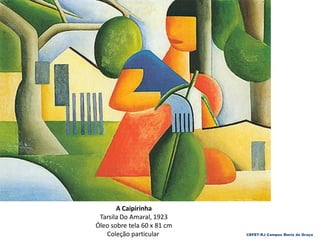 CEFET-RJ Campus Maria da Graça
A Caipirinha
Tarsila Do Amaral, 1923
Óleo sobre tela 60 x 81 cm
Coleção particular
 