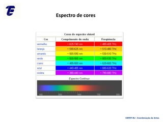 Espectro de cores
CEFET-RJ - Coordenação de Artes
 