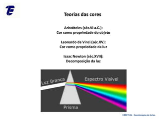 Aristóteles (séc.VI a.C.):
Cor como propriedade do objeto
Leonardo da Vinci (séc.XV):
Cor como propriedade da luz
Isaac Newton (séc.XVII):
Decomposição da luz
Teorias das cores
CEFET-RJ - Coordenação de Artes
 