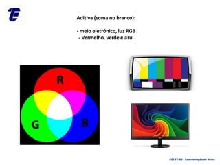 Aditiva (soma no branco):
- meio eletrônico, luz RGB
- Vermelho, verde e azul
CEFET-RJ - Coordenação de Artes
 
