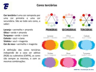 Cor terciária é uma cor composta por
uma cor primária e uma cor
secundária. São ao todo seis cores, a
saber:
Laranja = vermelho + amarelo
Oliva = verde + amarelo
Turquesa = verde + ciano
Celeste = azul + ciano
Violeta = azul + magenta
Cor de rosa = vermelho + magenta
A definição das cores terciárias
independe de o caso ser aditivo
(RGB) ou subtrativo (CMYK), as cores
são sempre as mesmas, e com as
mesmas combinações.
Cores terciárias
CEFET-RJ - Coordenação de Artes
 