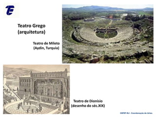Teatro Grego
(arquitetura)
Teatro de Dionísio
(desenho do séc.XIX)
Teatro de Mileto
(Aydin, Turquia)
CEFET-RJ - Coordenação de Artes
 