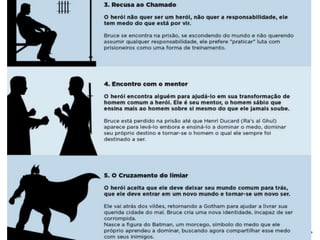 CEFET-RJ - Coordenação de Artes
 